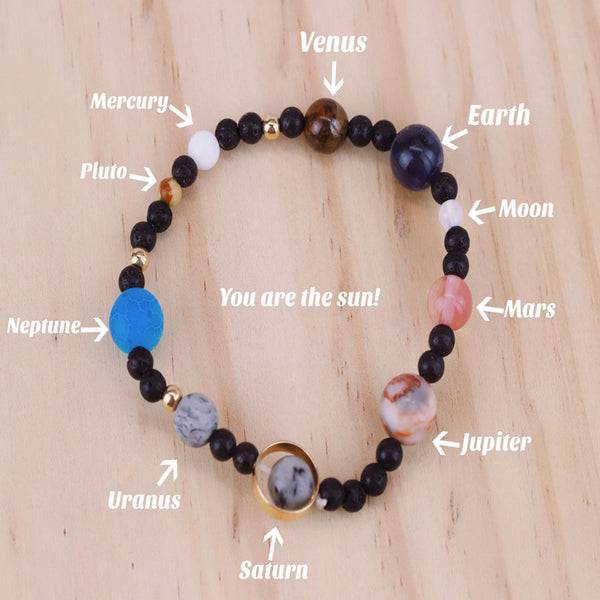 Sunflower jewels 2025 planet bracelet